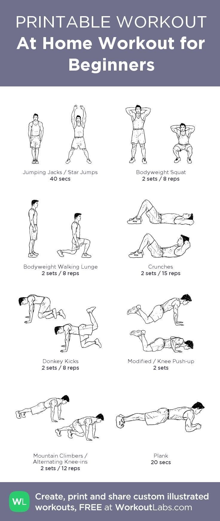 Beginner at-home workout exercises guide